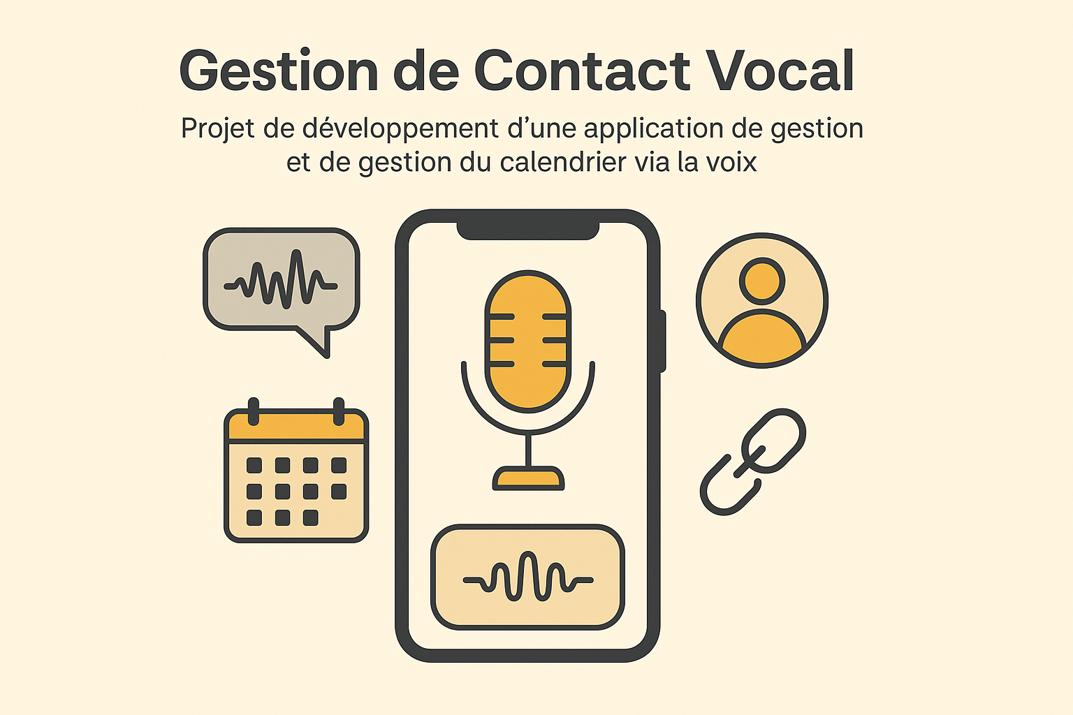 Gestion de contact